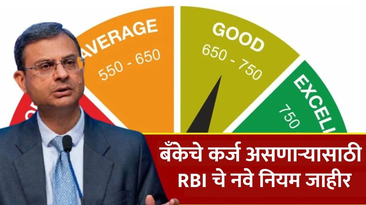 CIBIL SCORE