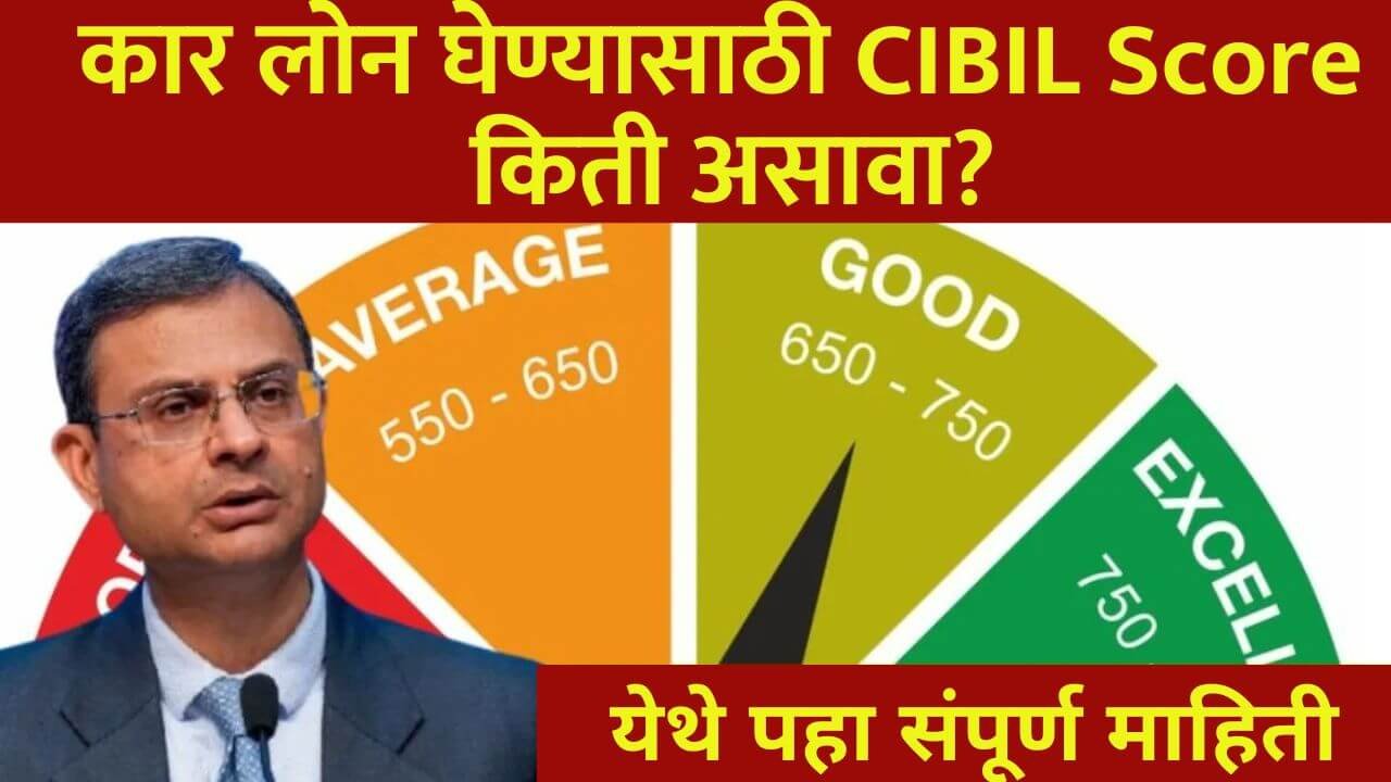 cibil score required for car loan in india